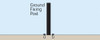 Ground Fixing Post