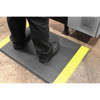 Orthomat® Standard Anti Fatigue Mat