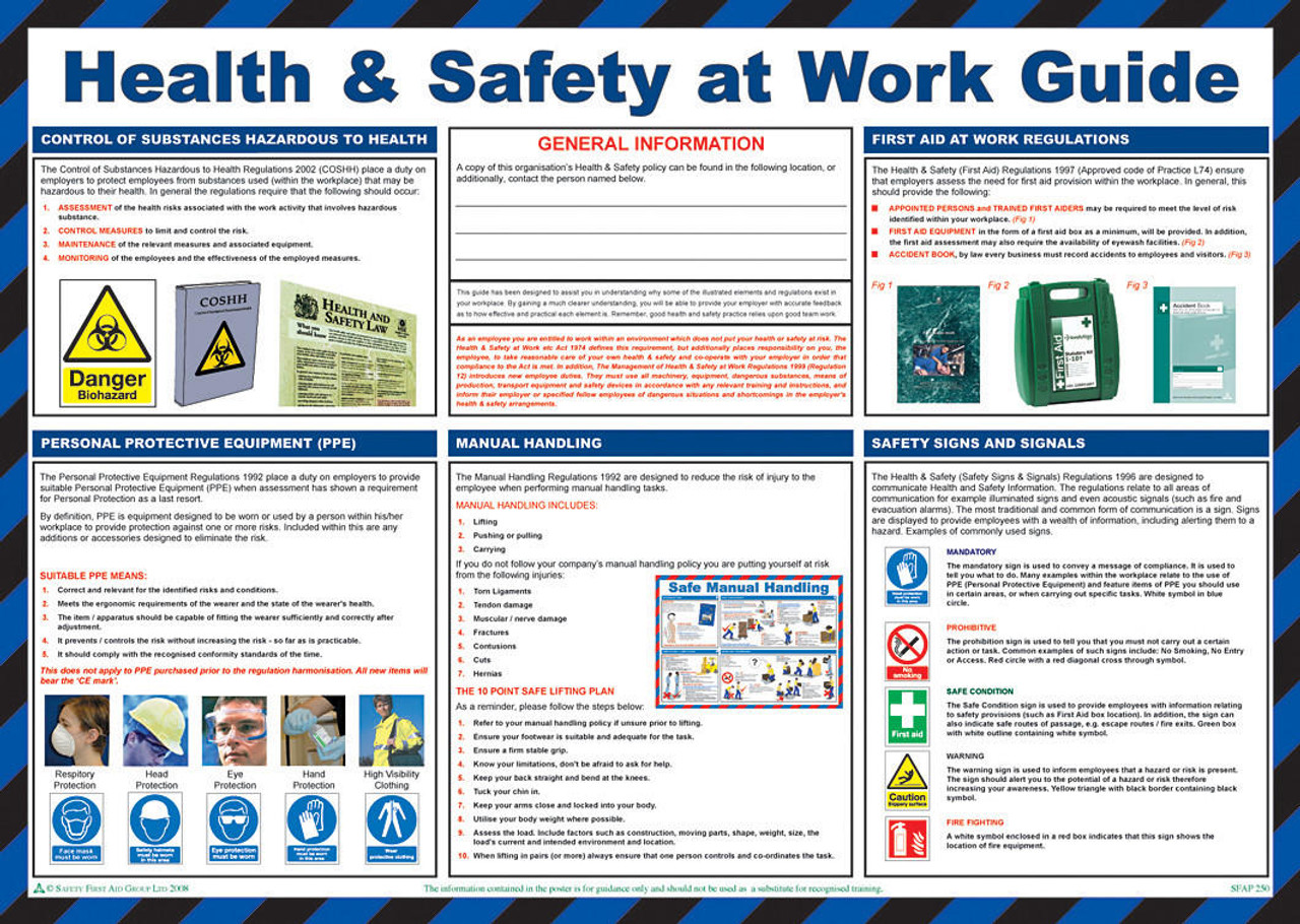 Workplace First Aid Guide Poster First Aid Posters 1565