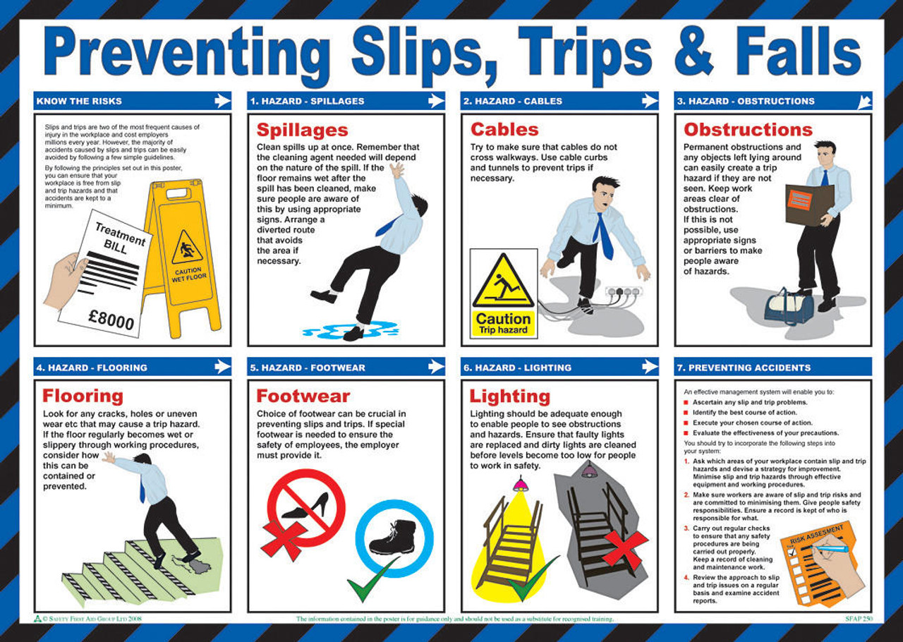slips trips and falls housekeeping
