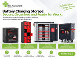 Battery Charging Storage: How to Choose the Right Solution for Tools, Lithium-Ion Batteries and Site Equipment