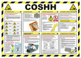What does Coshh stand for?