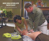 Where should defibrillator pads be placed?