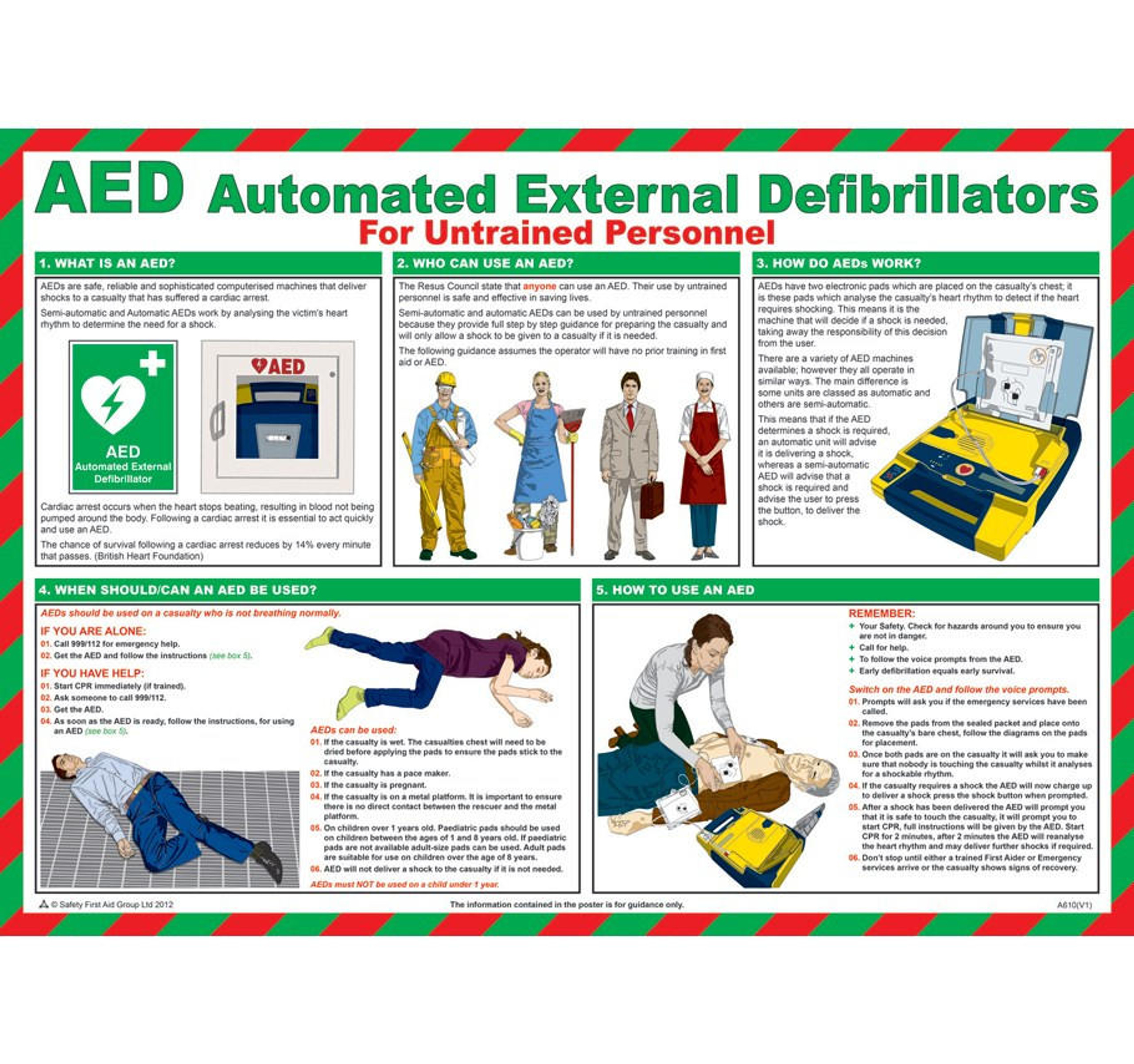 Defibrillators AED Defibrillator Signs & Posters Risk Assessment