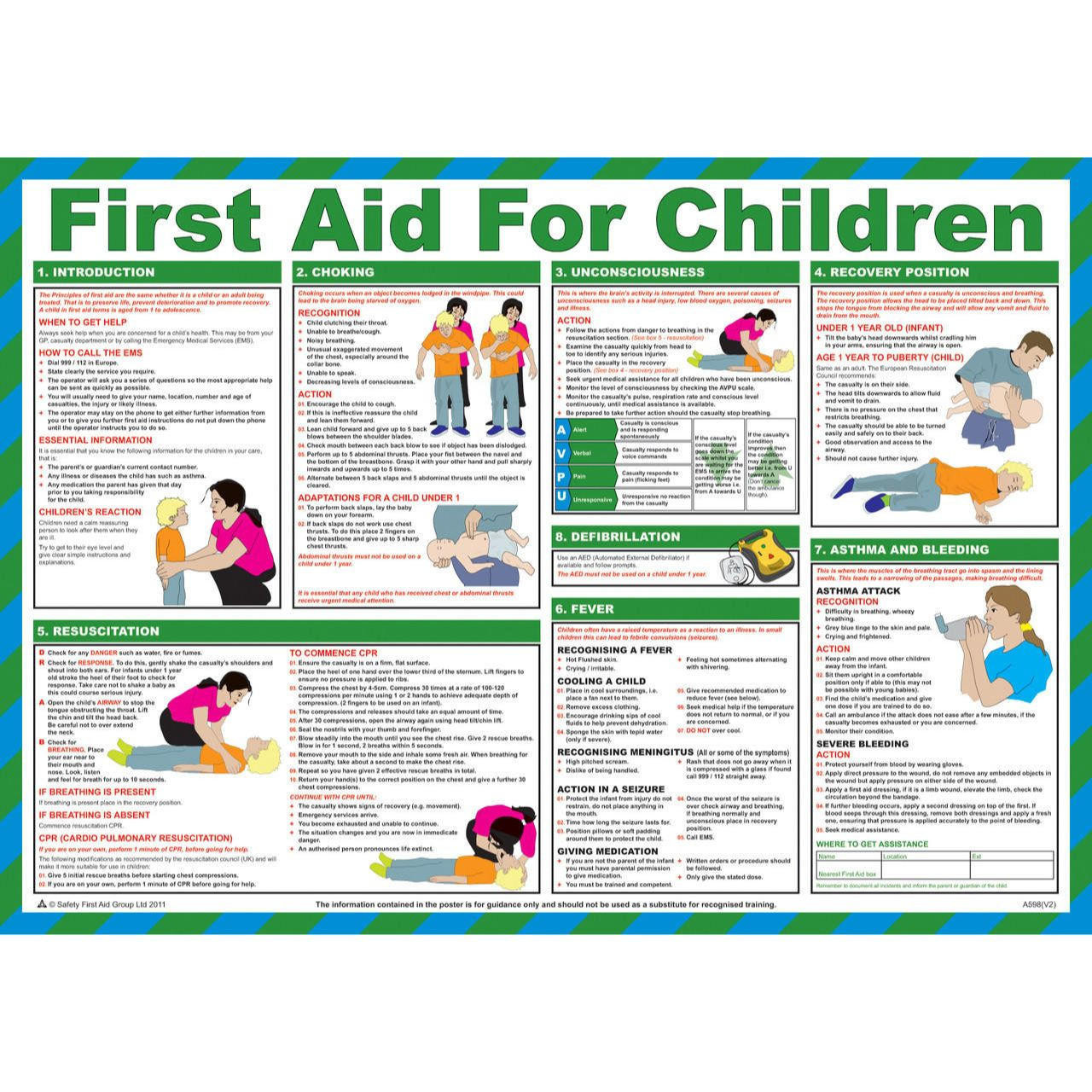 First Aid for Burns Poster First Aid Posters