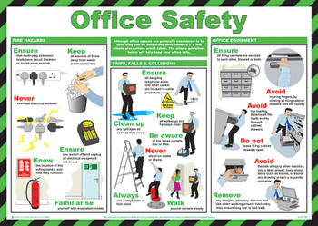 Risk Assessment Products Office Safety Poster 