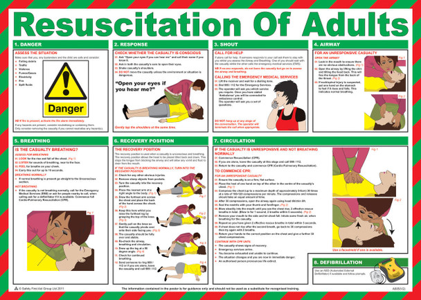 Risk Assessment Products Resuscitation of Adults Poster 