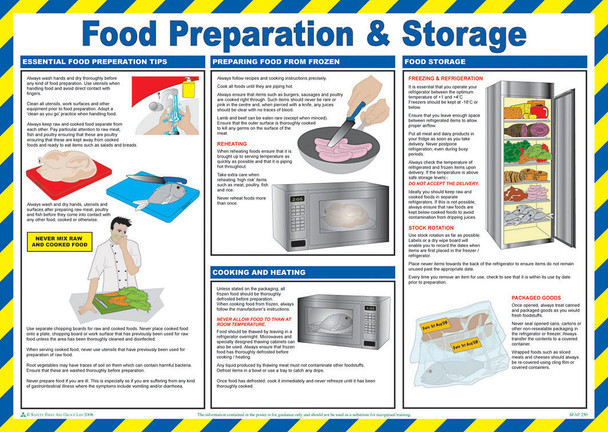 Risk Assessment Products Food Preperation Poster 