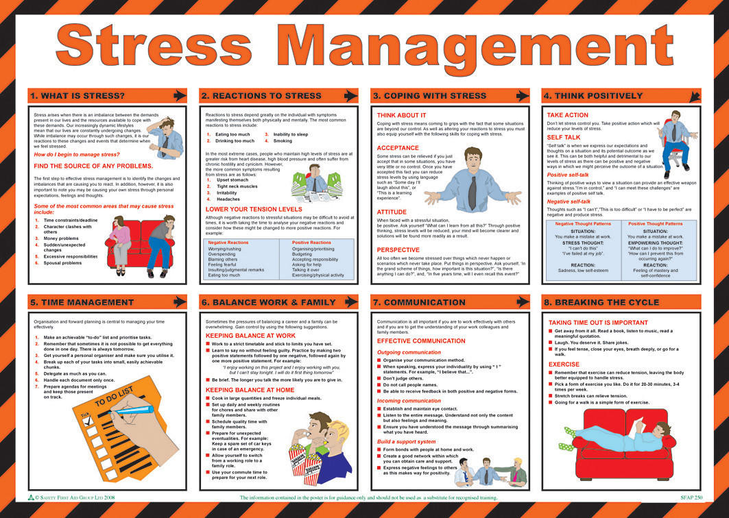 Stress Management Guidance Poster - A2 Laminated