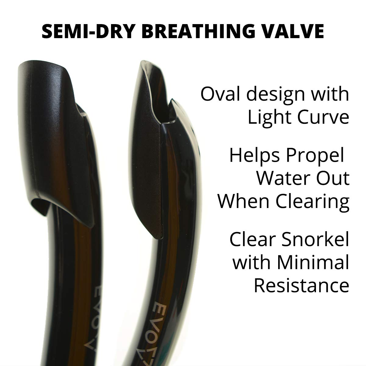 EVO Vapor Semi Dry Snorkel - Semi Dry Top Infographic