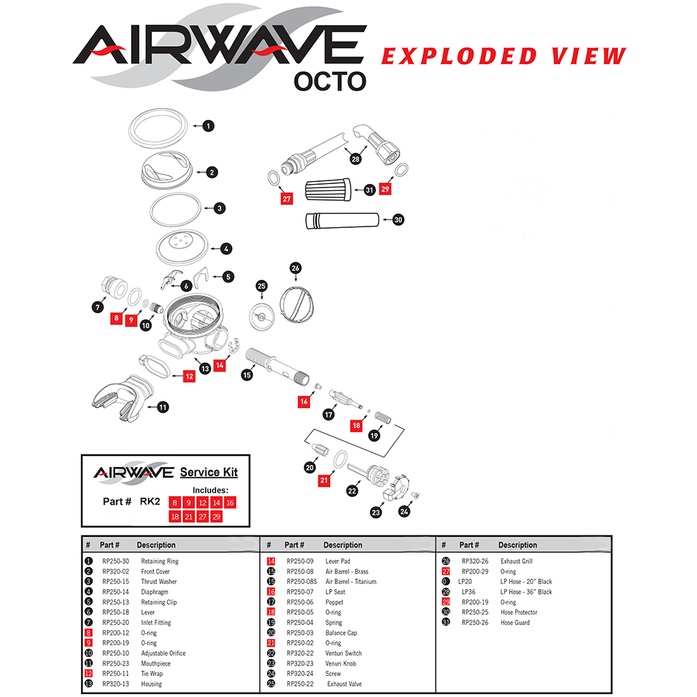 XS Scuba Airwave Octo Service Kit