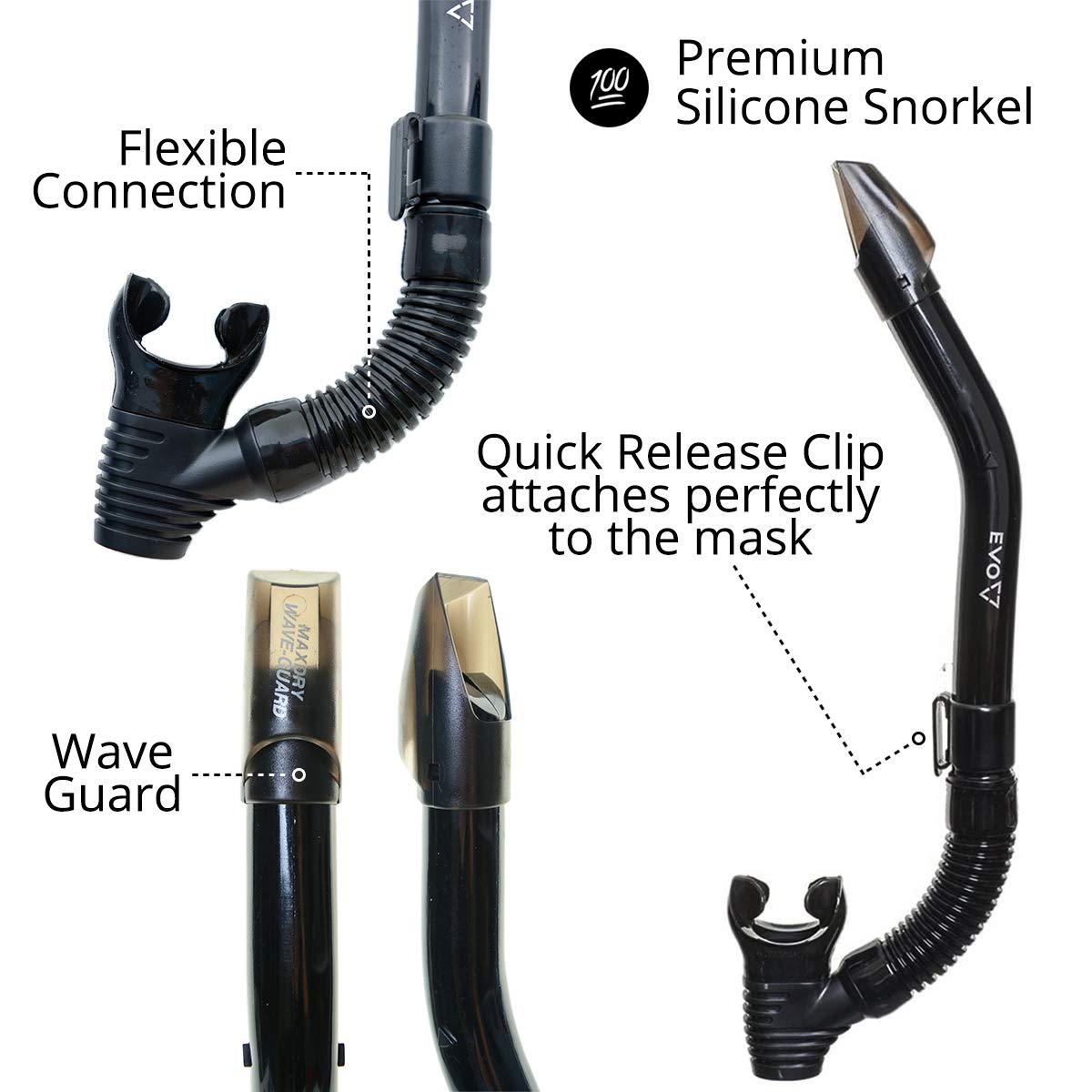 EVO Hi Definition Snorkel Combo, Single Lens Snorkel Infographic