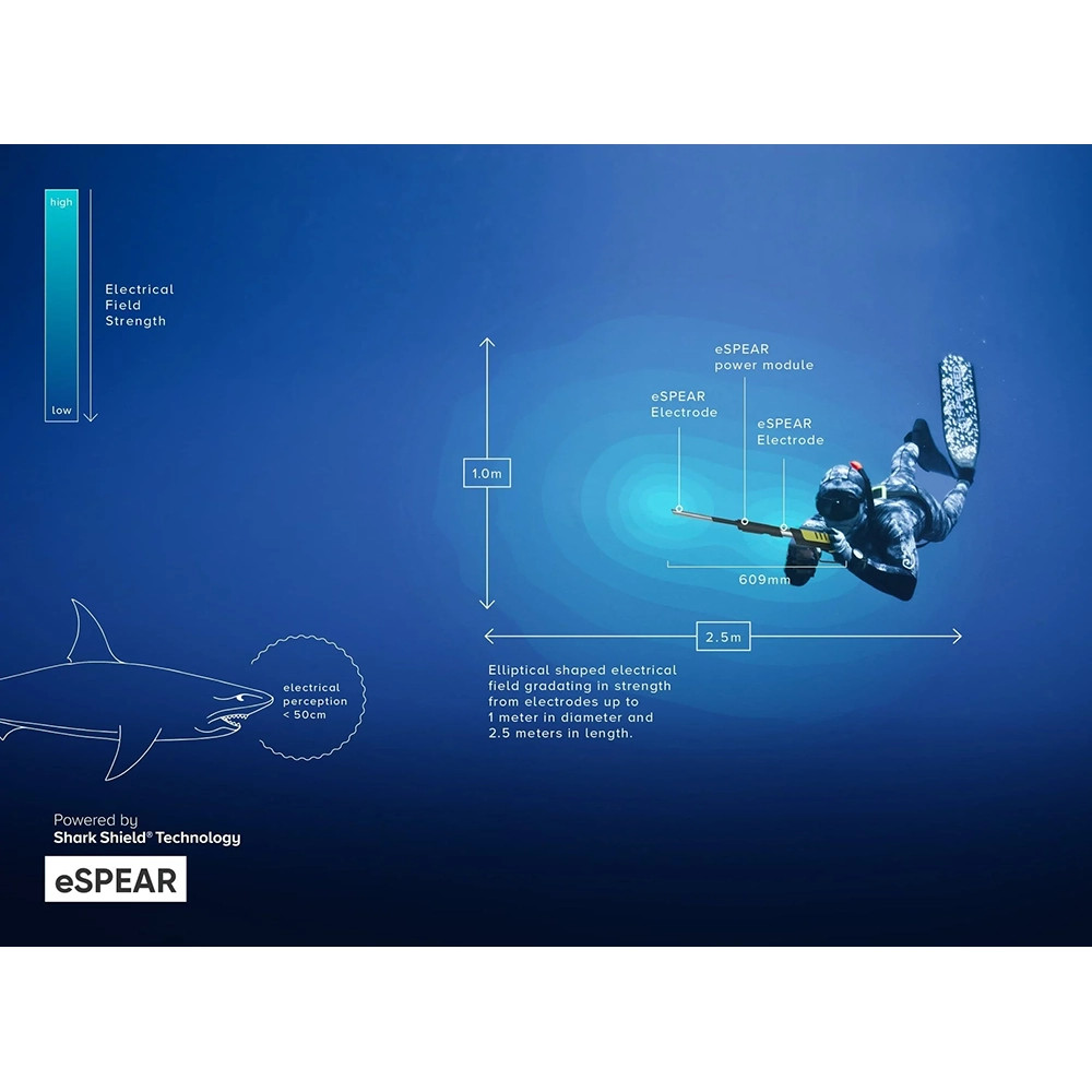 Ocean Guardian Espear Shark Repellent Device Diagram Blue - Yellow