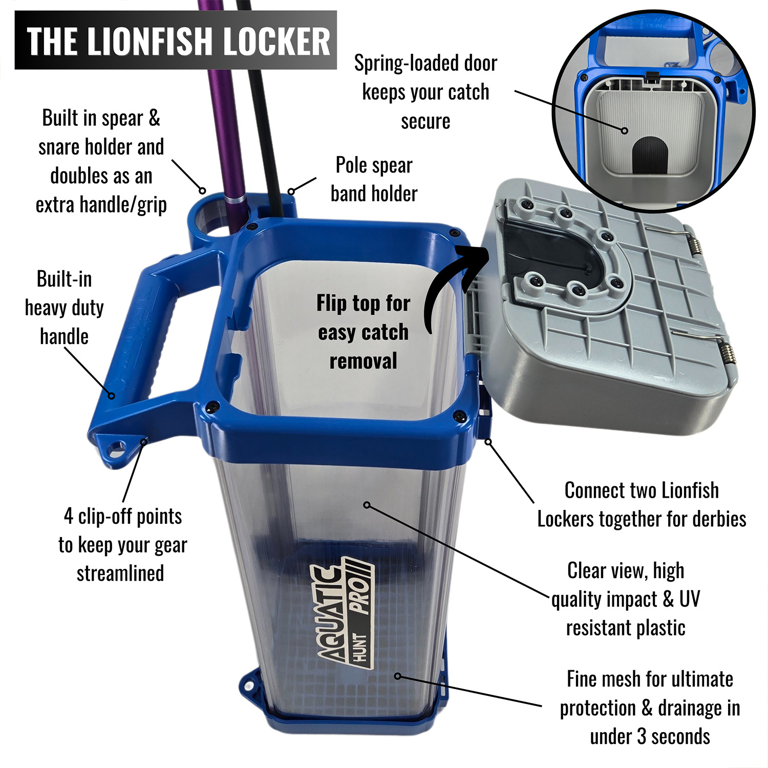 Aquatic Hunt Pro 15" Locker - Features