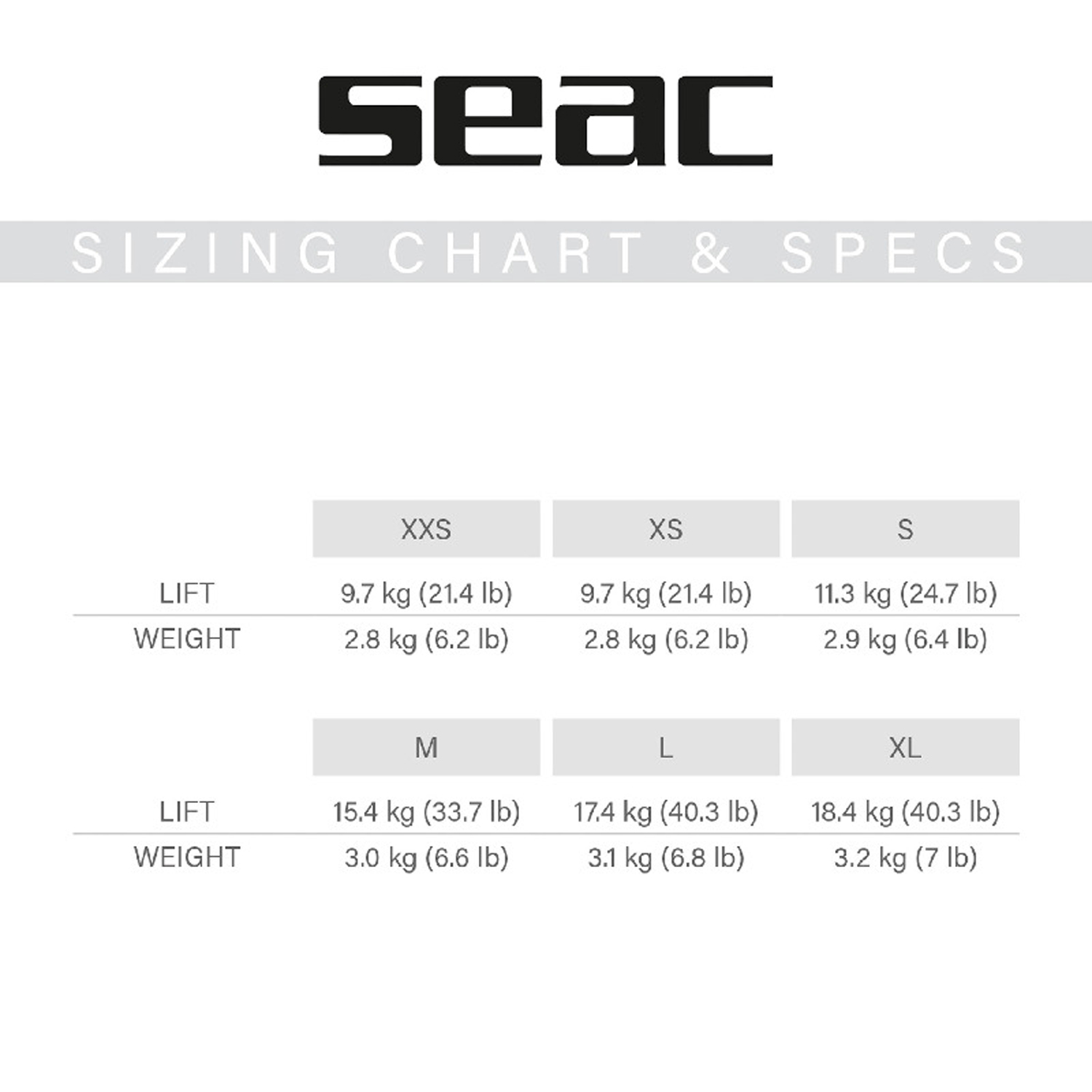 Seac Smart BCD - sizing and specs