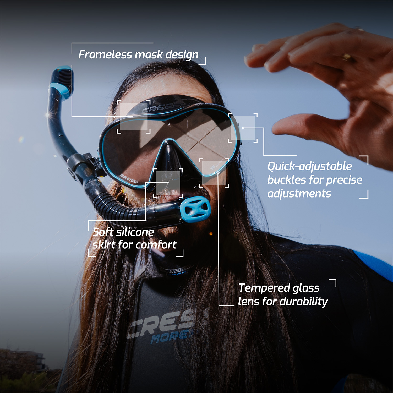 Steve Aoki x Cressi HiROQUEST Edition - Hiro infographic