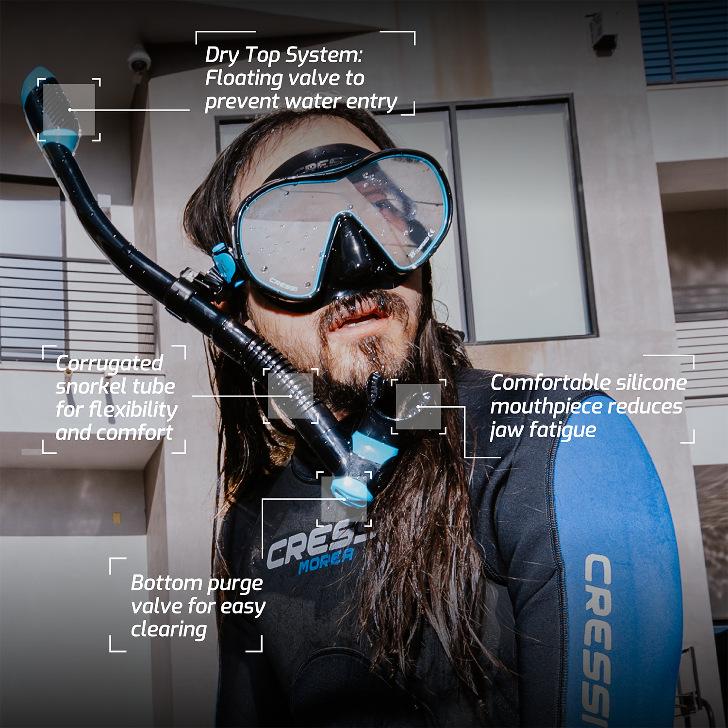 Steve Aoki x Cressi HiROQUEST Edition - Hiro infographic