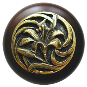 Finish-Antique Brass