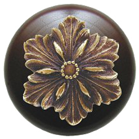 Finish-Antique Brass