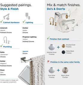 Appoint Traditional Single Post Toilet Paper Holder BH36071