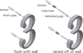 Traditionalist #7 Matte Black TRN7-BL