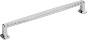 Richard 192 mm cc Bar Pull 171-192PC