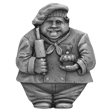 Finish Antique Pewter