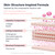 Sungboon Editor PDRN Pink Vitamin Glow Boosting Ampoule – Benefits