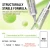 epii HPR Pro Shot 20 mL – Formula