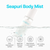 Seapuri Body Mist 200 mL - Key Benefits Seapuri Body Mist 200 mL - Key Benefits