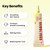 K-SECRET SEOUL 1988 Retinal Liposome 12% 15 mL – Key Benefits