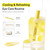 Abib Retinal Eye Serum Roller 15 mL – Benefits 