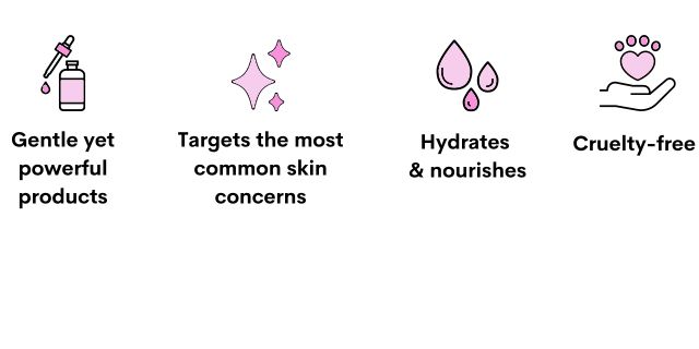 Why Korean skincare?