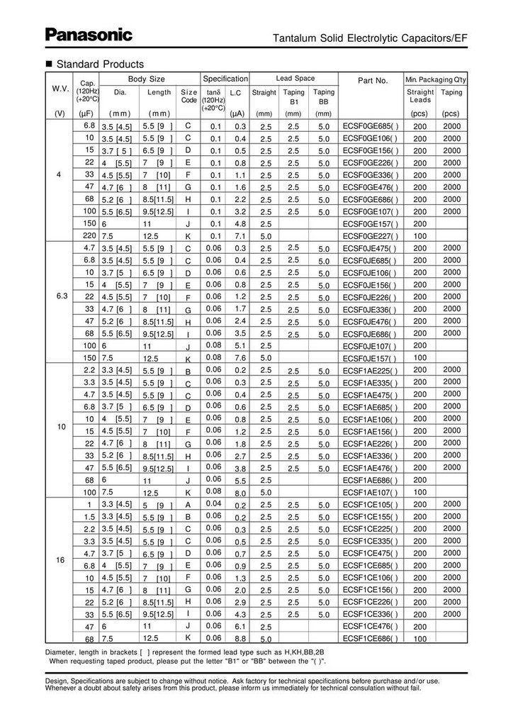 (PKG of 5) 10uF 10V Tantalum Capacitors, Solid, Resin Dipped, 10%, Panasonic EF