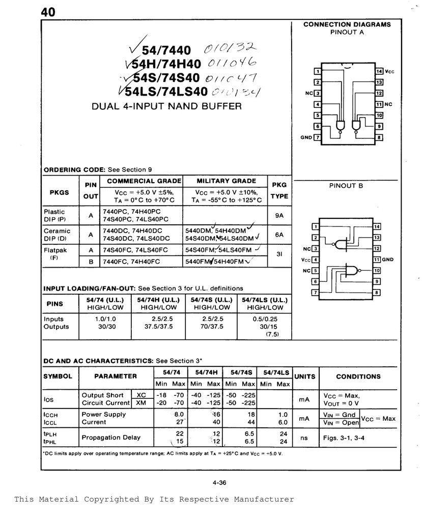(PKG of 5) 7440PC Dual 4-Input NAND Buffer, PDIP-14, Fairchild