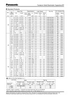 (PKG of 5) 10uF 10V Tantalum Capacitors, Solid, Resin Dipped, 10%, Panasonic EF