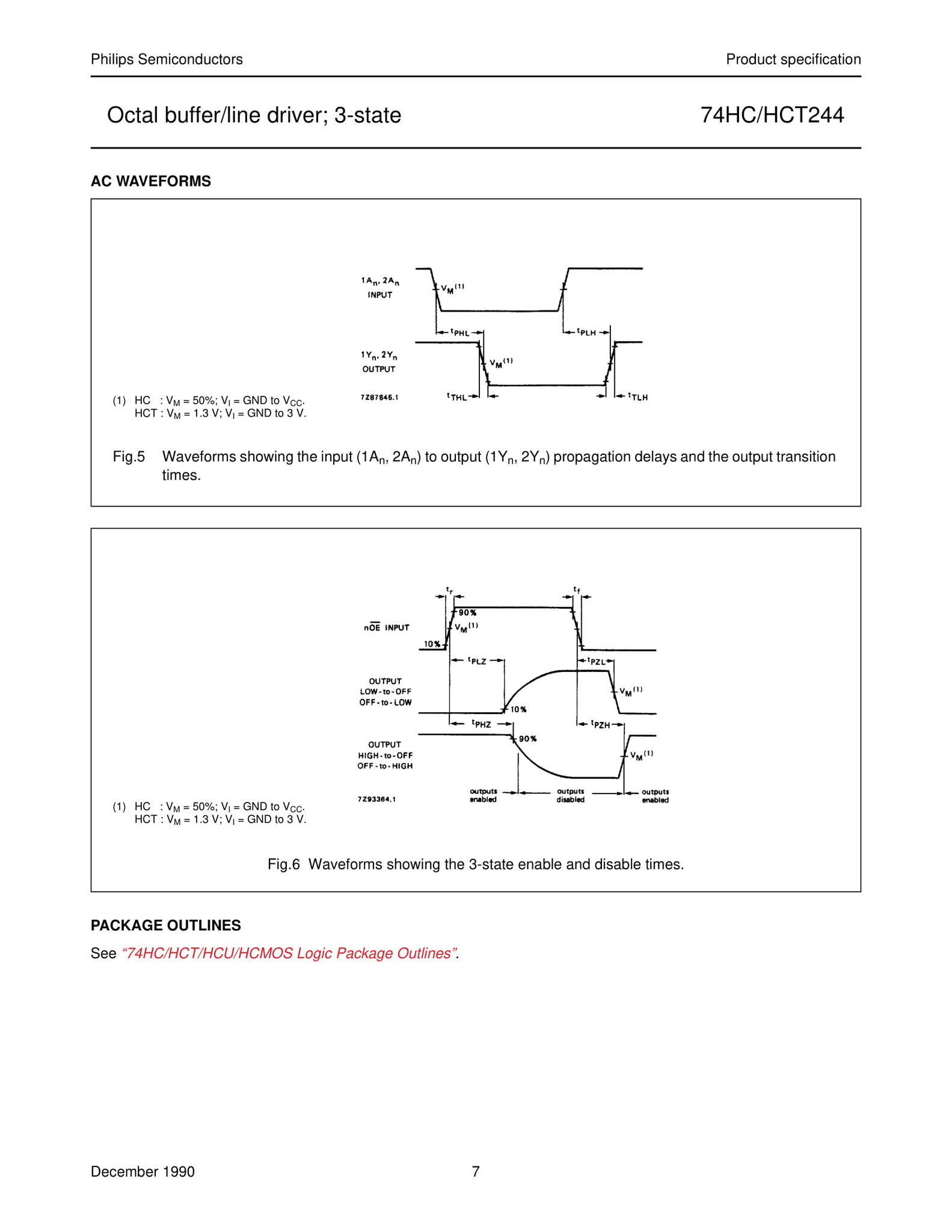 10 x SN74LVTH245APWR LXH245A SOP-20 3.3-V ABT OCTAL BUFFER//DRIVER