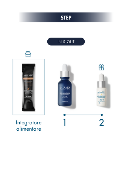 Miamo - Protocollo Aox Boost & Protect Kit Antiage Confezione 3 Pezzi