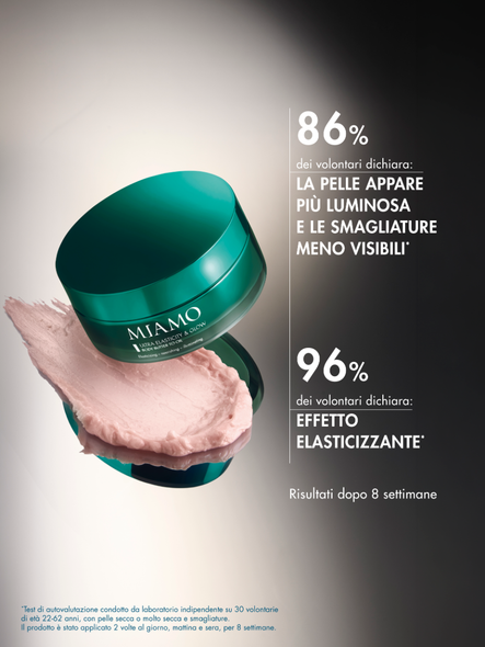 Miamo - Burro Corpo Elasticizzante Nutriente Confezione 100 Ml