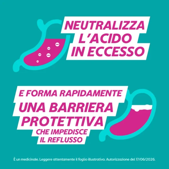 Gaviscon - Bruciore e Indigestione Menta ù Confezione 24 Compresse Masticabili
