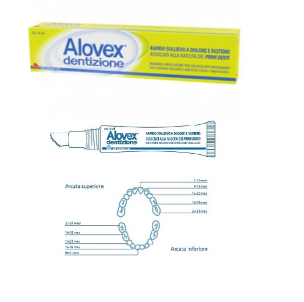 Alovex - Dentizione Gel 10 Ml