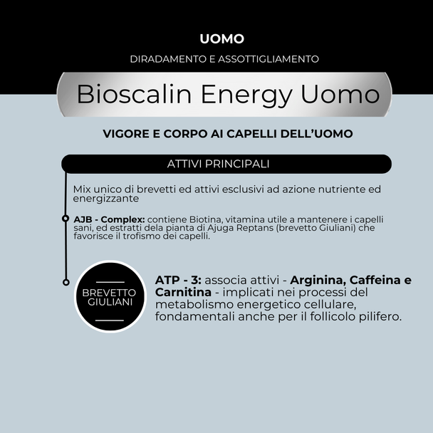 Bioscalin - Energy Uomo Confezione 30 Compresse 
