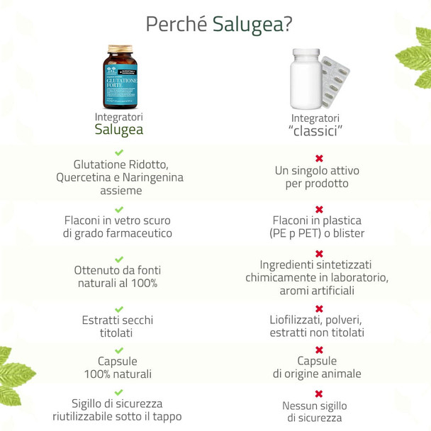 Salugea - Glutatione Forte Glutatione Quercetina e Naringenina Confezione 60 Capsule