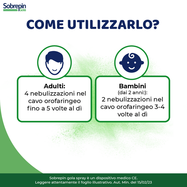 Sobrepin - Gola Spray Confezione 20 Ml