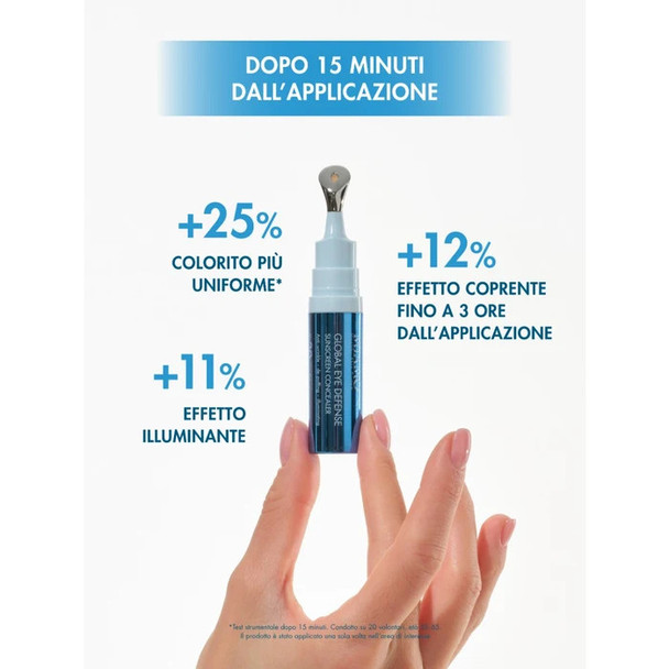Miamo - Global Eye Defence Sunscreen Concealer SPF 30+ Colore Oat Confezione 7,5 Ml