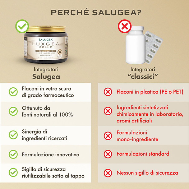Salugea - LuxGea Pelle con Collagene e Acido Ialuronico 21 Dosi Confezione 130 Gr