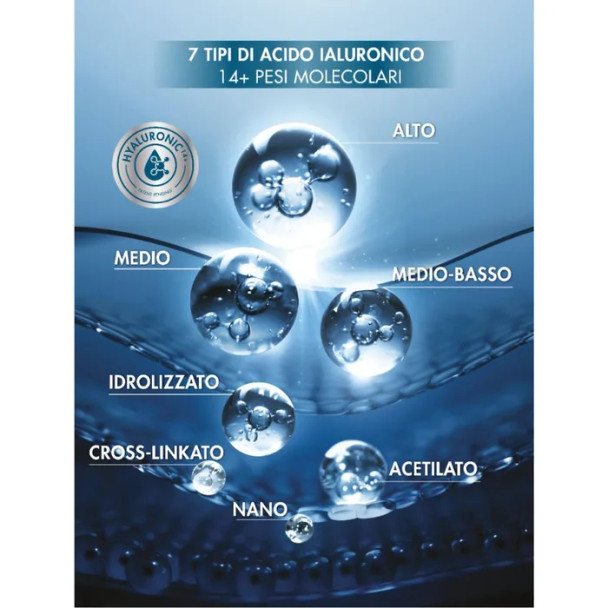 Miamo - Poly Hyaluron 14+ Cofanetto Anti-Rughe Rimpolpante e Idratante Confezione 2 Pezzi