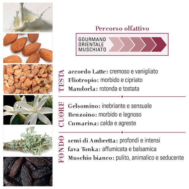 Helan - I Muschi Dolce Muschio Eau de Parfum Profumo 50 Ml