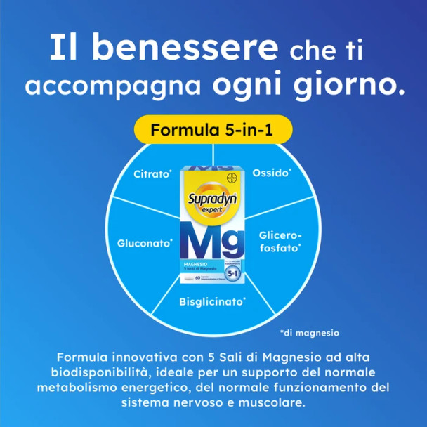Supradyn - Expert Magnesio Confezione 60 Capsule