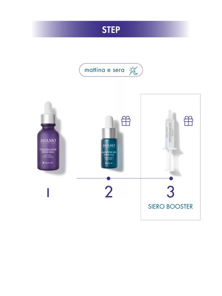 Miamo - Protocollo Fill&Lift  Per Rughe Di Tono